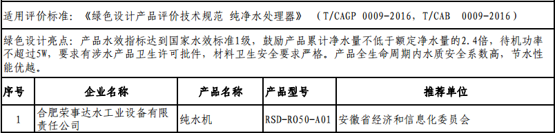 净水器  热烈祝贺荣事达纯水机